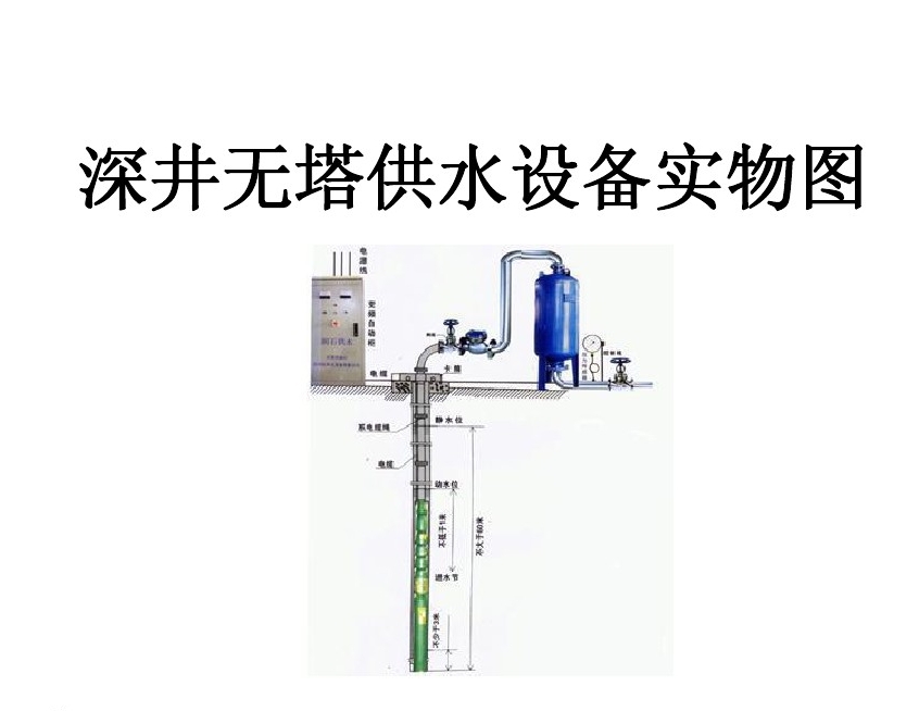 温州鹿城区井泵无塔式供水设备